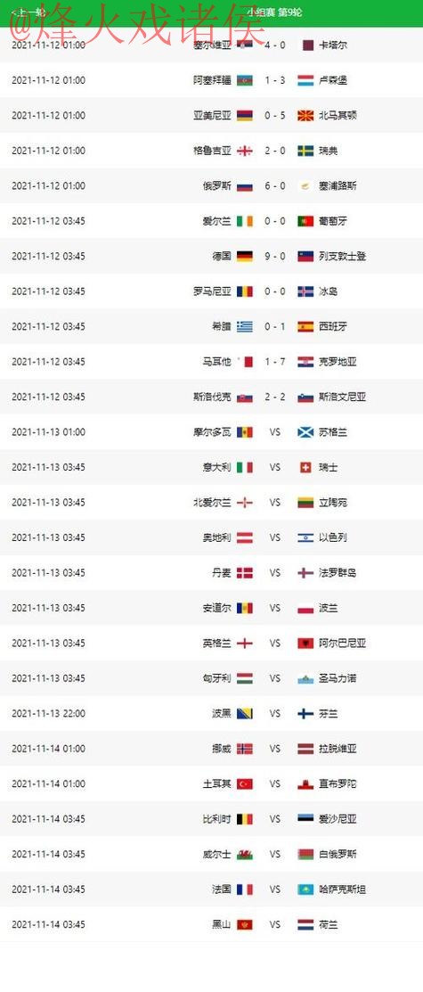 世界杯比分推荐热门 世界杯比分推荐热门