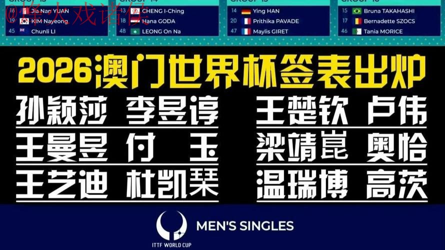 2026世界杯滚球开户热门 2026世界杯滚球开户热门