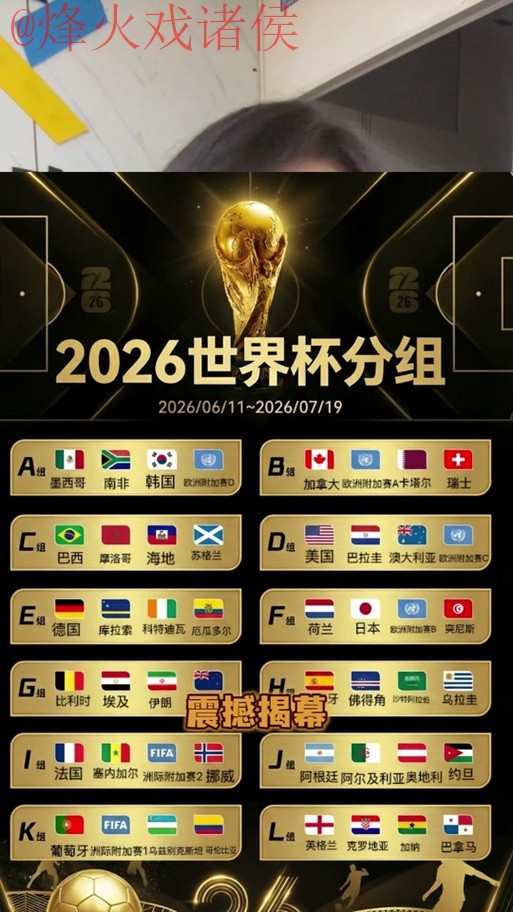 2026世界杯外围分析最佳 2026世界杯外围分析最佳