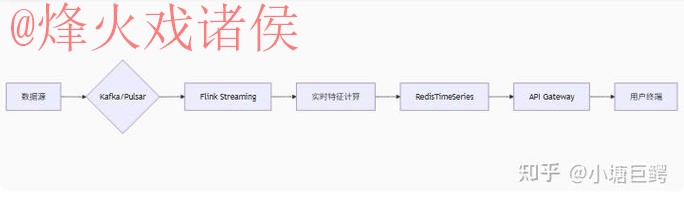 世界杯比分平台最新网址