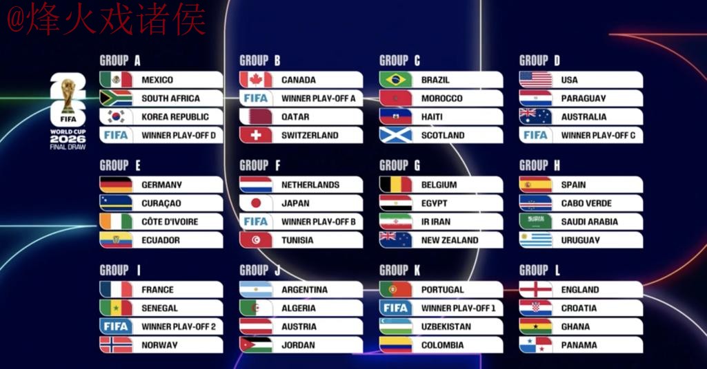 2026世界杯比分安卓热门