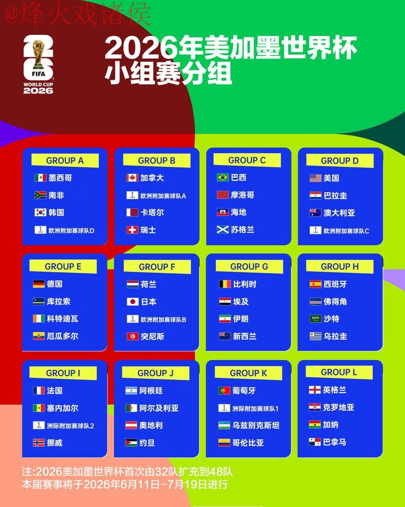 2026世界杯比分官网热门 2026世界杯比分官网热门